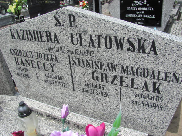 Magdalena Grzelak Ślesin - Grobonet - Wyszukiwarka osób pochowanych